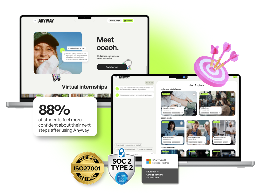 Anyway is a new kind of careers platform.